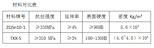 20150717025820305 20150717025820305