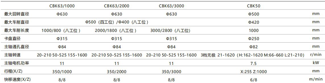 彩乐园·(中国区)官方网站